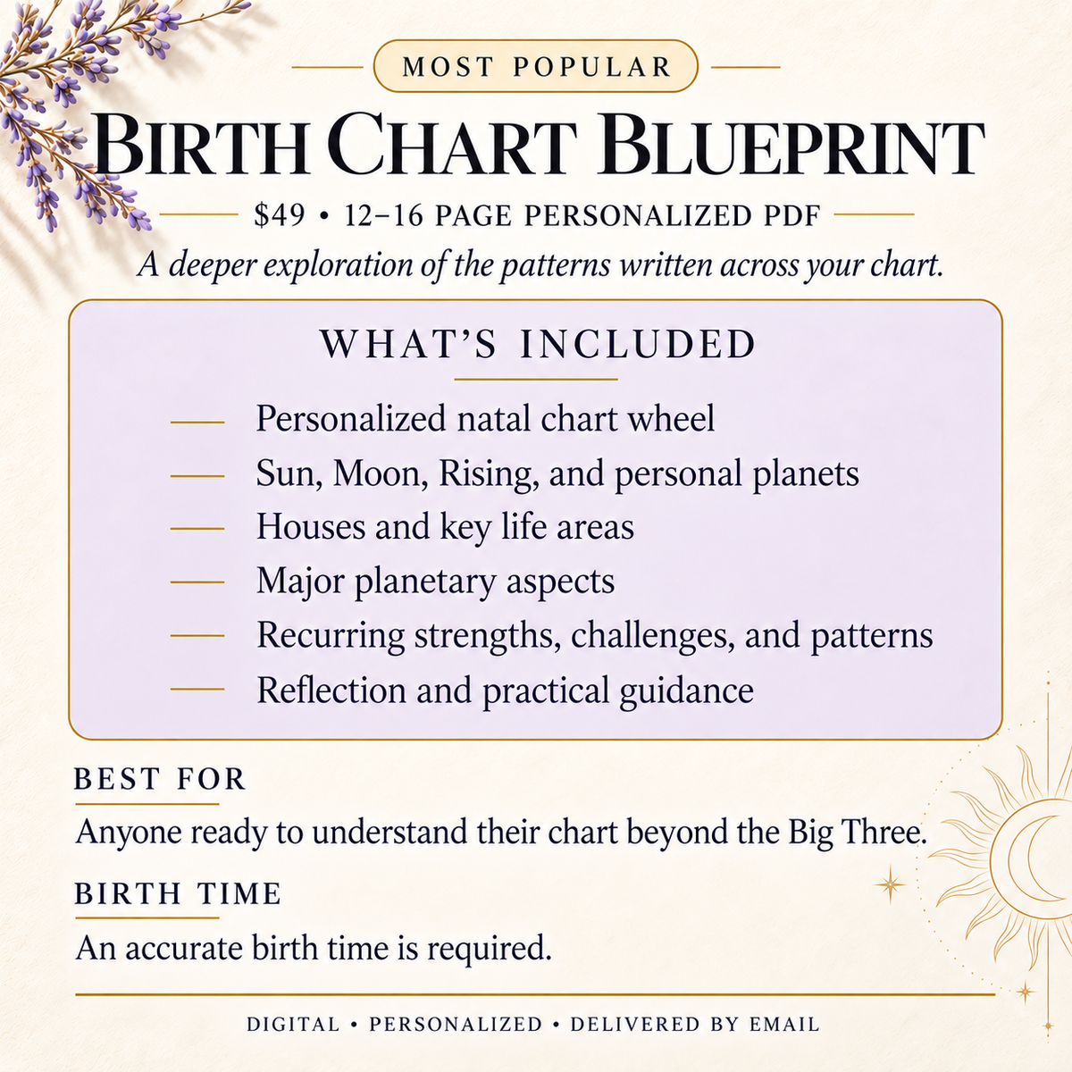 Personalized Birth Chart Reading