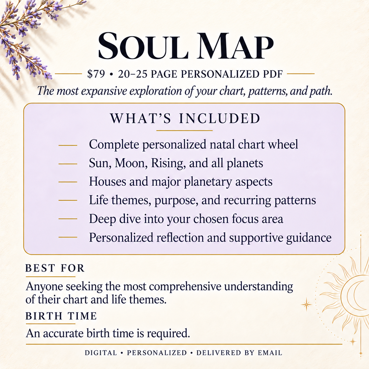Personalized Birth Chart Reading