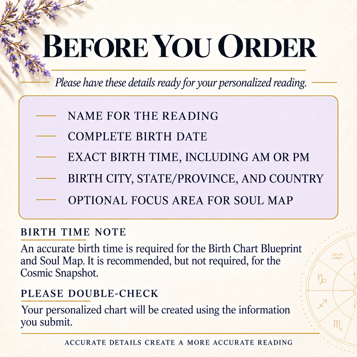 Personalized Birth Chart Reading