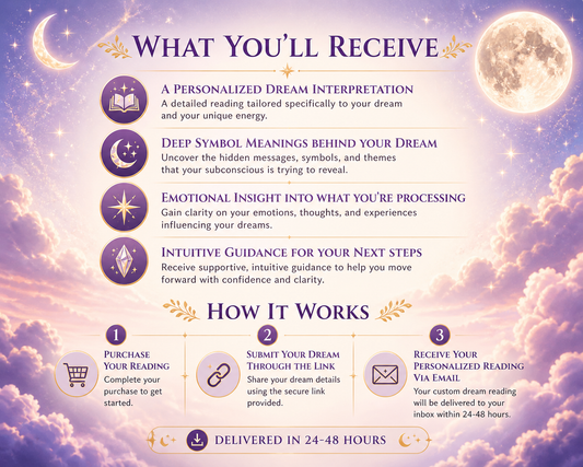 Dream Portal Interpretation