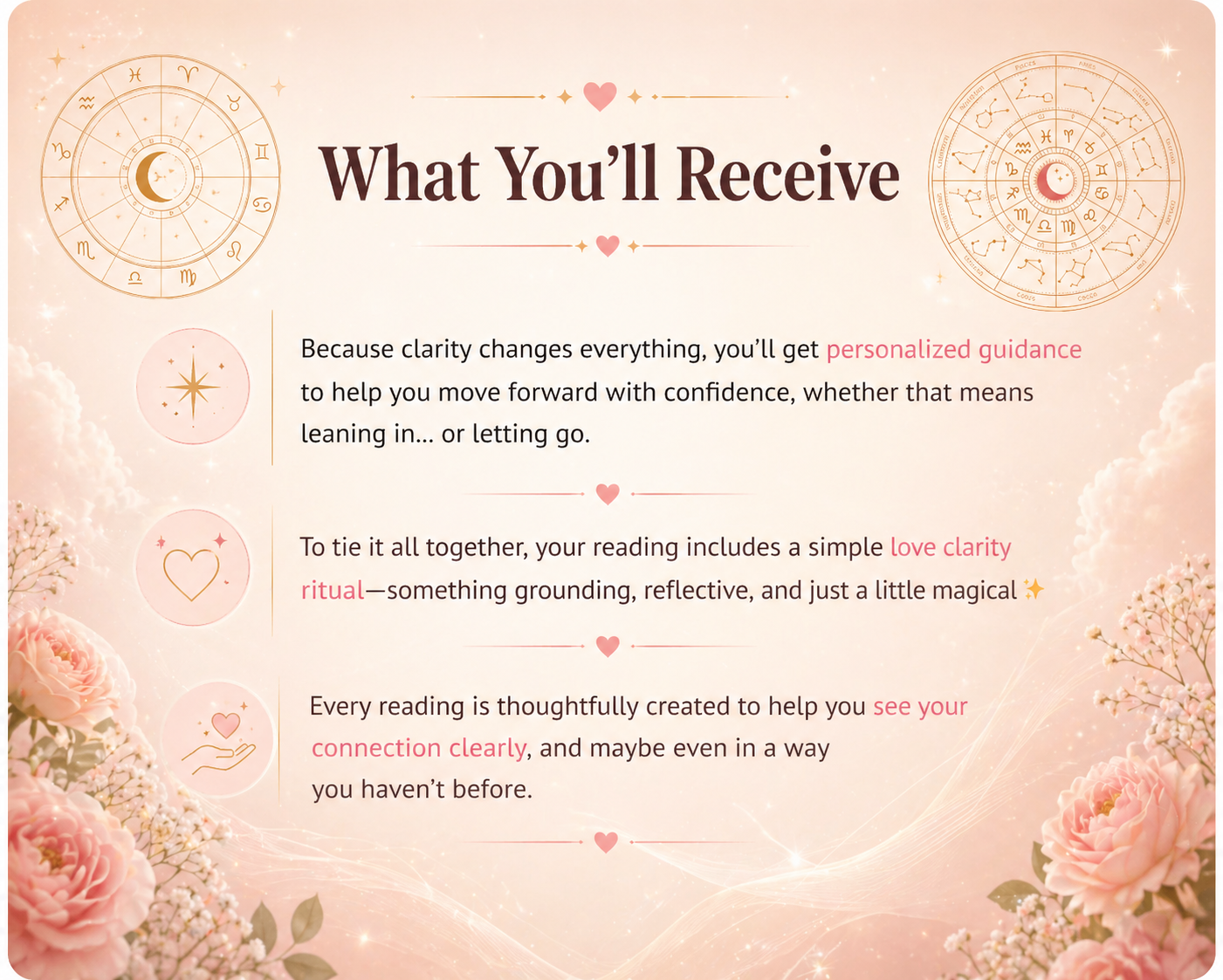 Zodiac Compatibility Reading