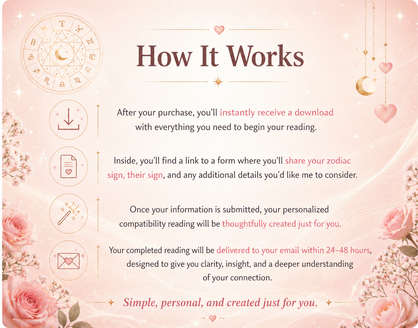 Zodiac Compatibility Reading